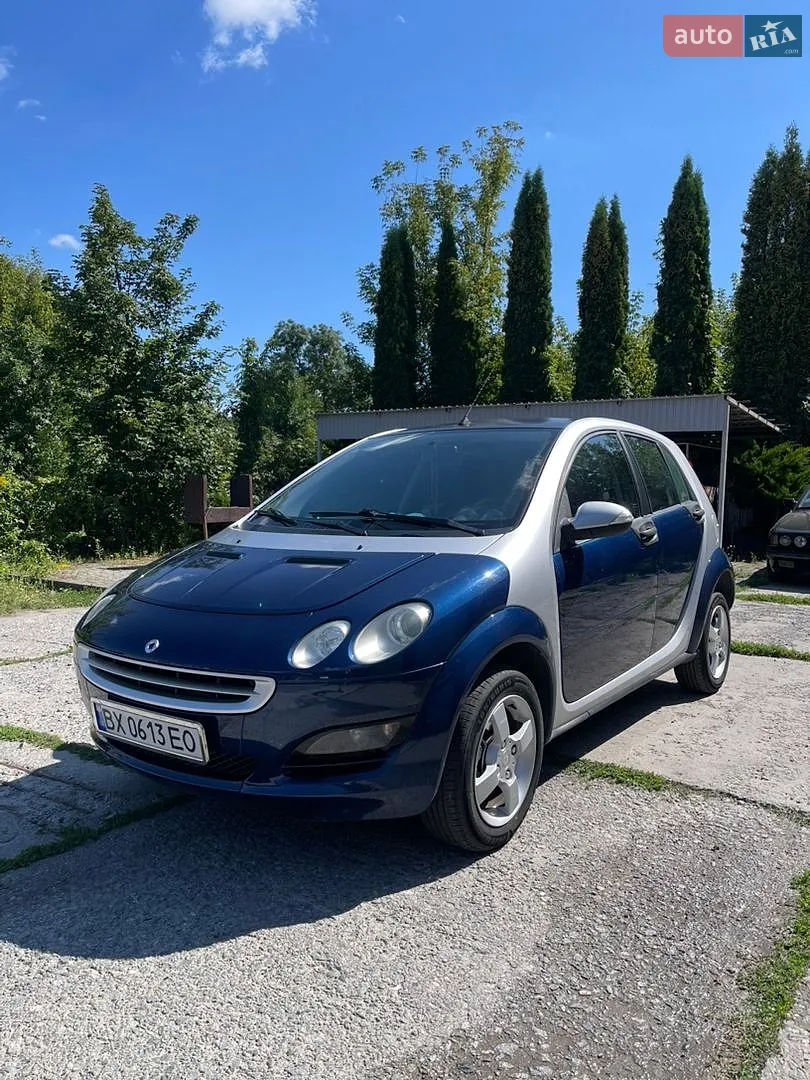 Smart Forfour, 2005