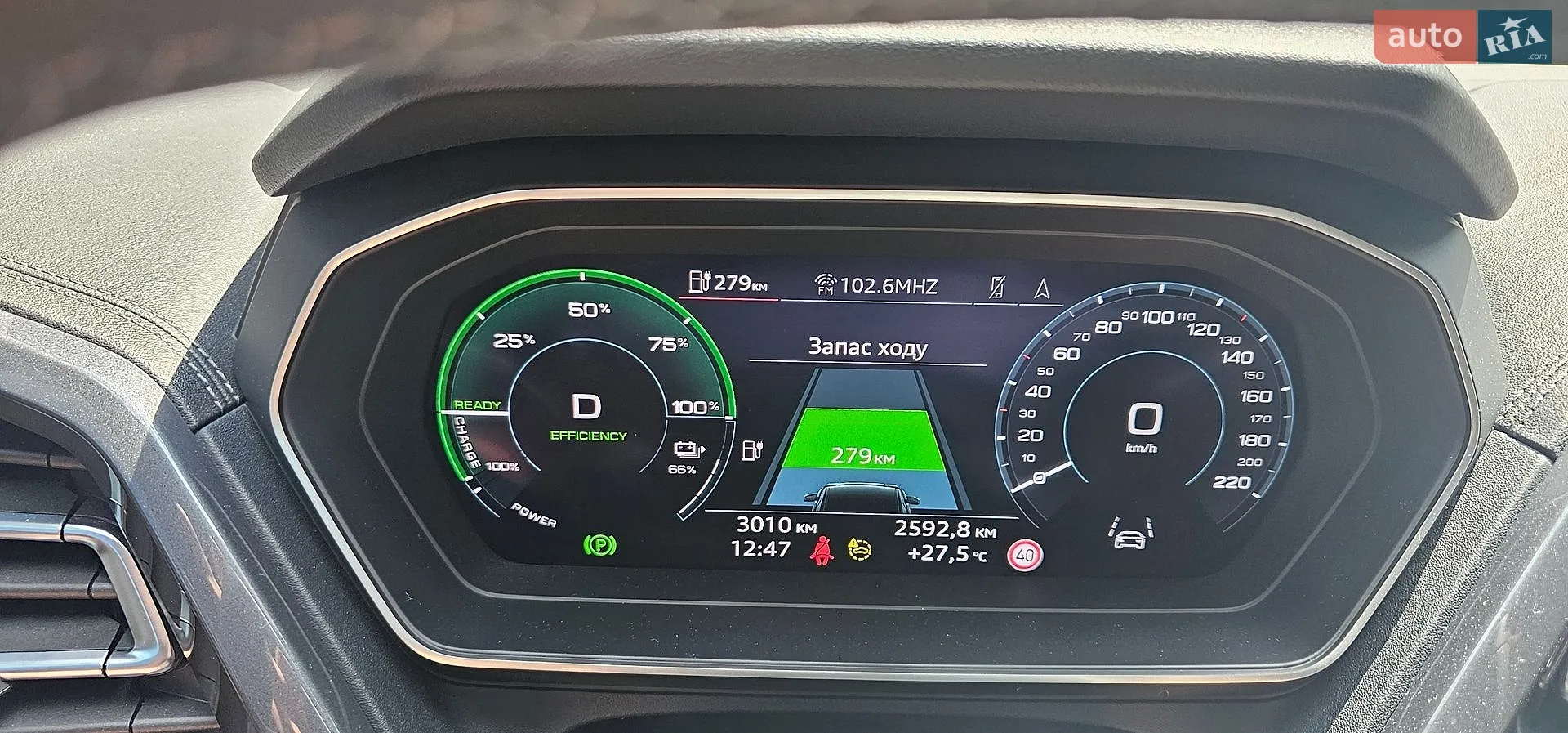 Audi Q4 e-tron 2025 — 1